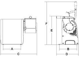 Grattugia elettrica Modello GF Ventilata Giri rullo r.p.m. 1.400 Dimensione  bocca mm 130x70